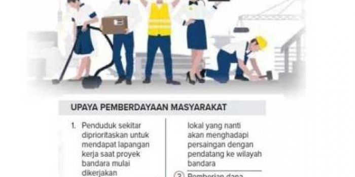 Pemberdayaan bagi Warga Terdampak Bandara Kediri Jadi Prioritas Pemkab